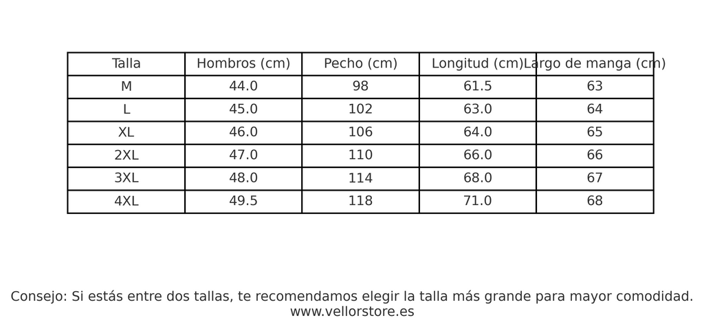 Adrián™ – Cazadora Desgastada